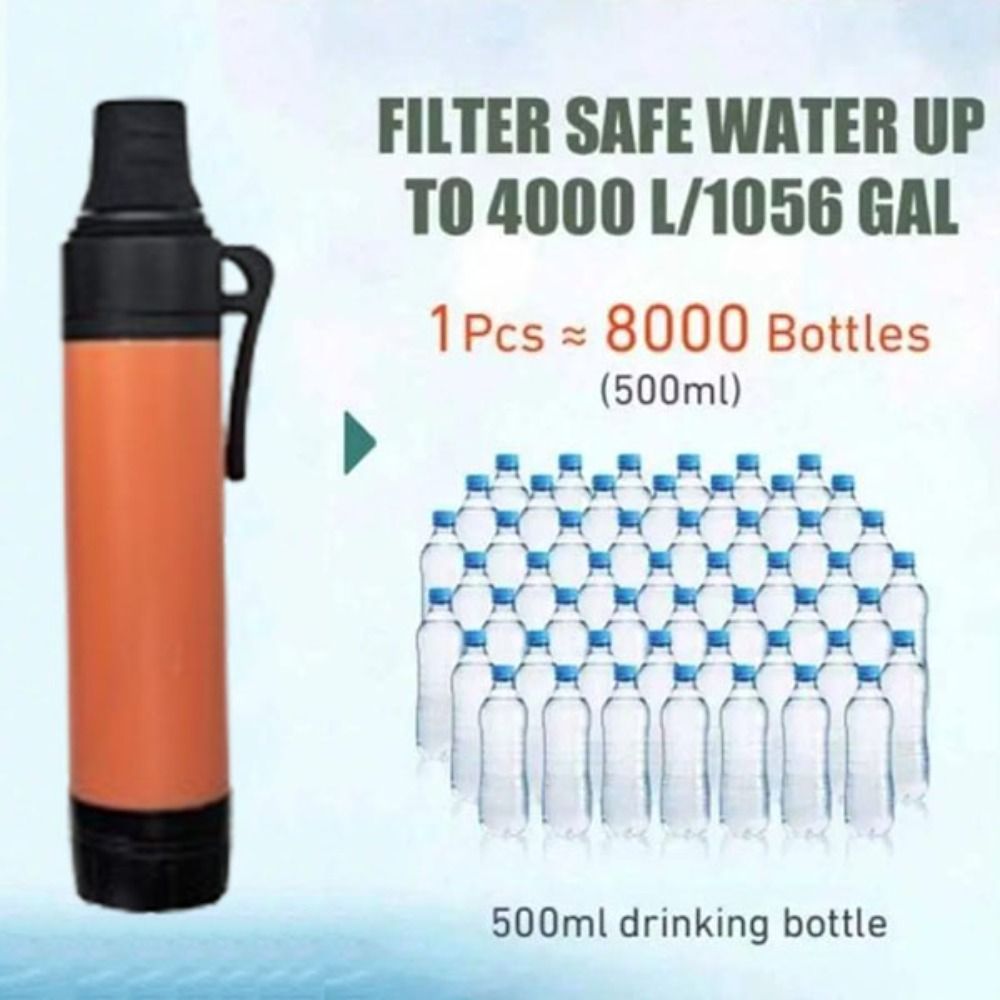 Mini Filtr do Wody w Kształcie – Water Purification Straw recenzja i cena